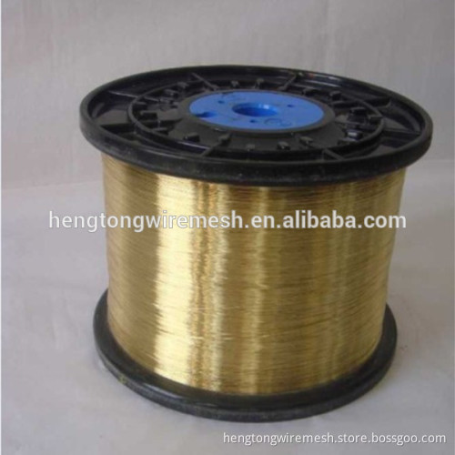 0.06 enamel cooper wires manufacturer